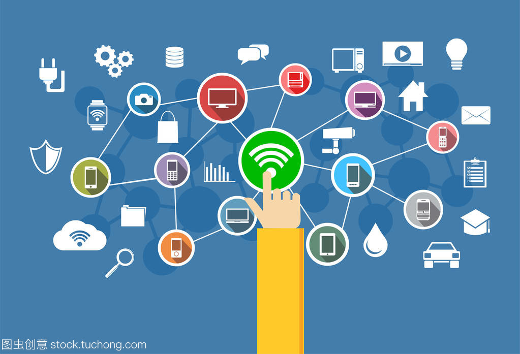 無線連接。物聯(lián)網(wǎng)。信息技術的概念