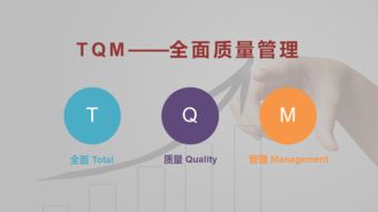 全面質量管理的正確姿勢