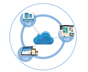 智信創(chuàng)聯(lián)國內(nèi)領(lǐng)先的信息技術(shù)解決方案提供商